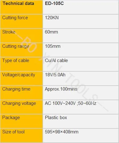 ED-105c Powered Cable Cutting Tool Electric Hydraulic Battery Cable Cutter